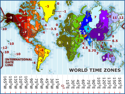 forexite data time zone