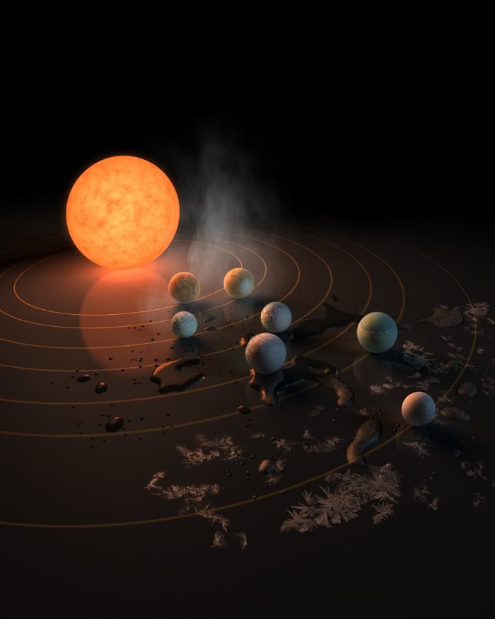 Планетная система TRAPPIST-1: художественная диаграмма. Обложка журнала Nature от 22 февраля 2017 г. Художник отразил в ней различные формы, в которых может существовать вода на планетах системы TRAPPIST-1: иней, пар, жидкая вода. NASA/R. Hurt/T. Pyle