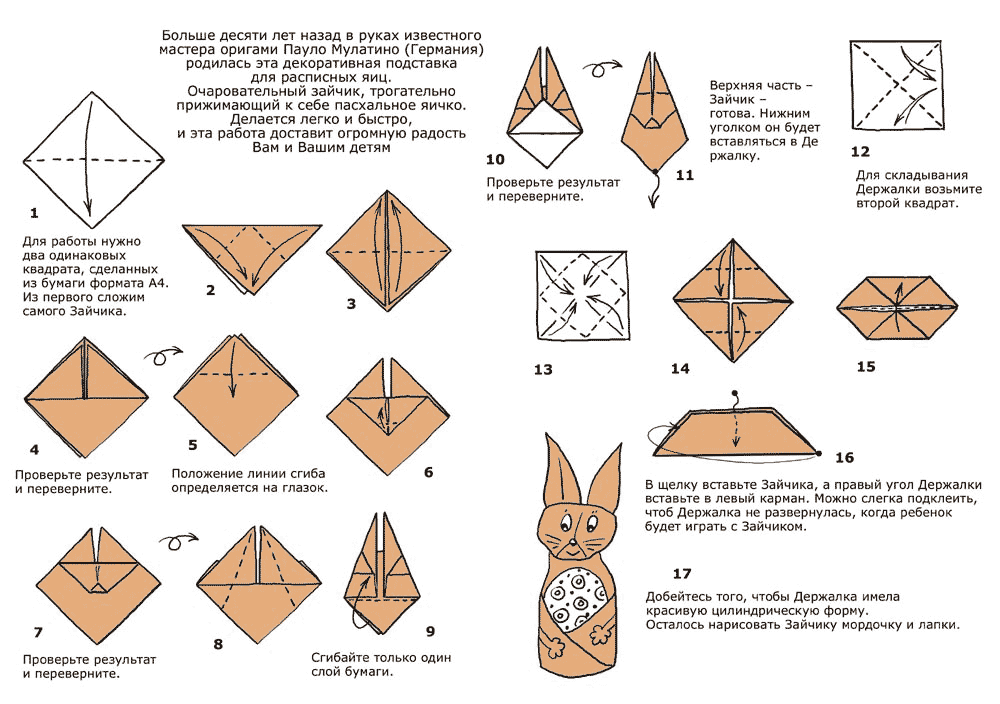 Пасхальный кролик своими руками: 10 оригинальных идей, как сделать кролика на Пасху.