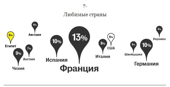 Источник: afisha.ru