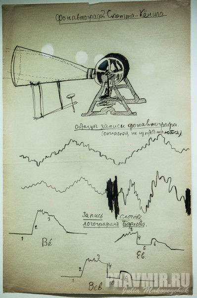 П.А.Флореский. Иллюстрация «Фонавтограф Скотта-Кенинга и образцы записи». 1908-1909