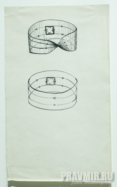 П.А.Флоренский. Из иллюстраций к работе «Мнимость в геометрии». 1922. Бумага, ретушь