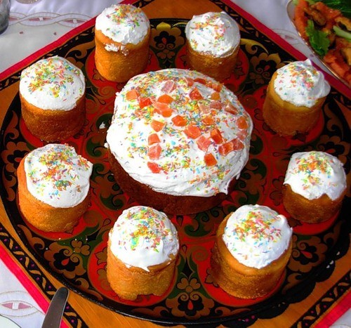 Мастер-класс "ИзготовлениеПасхального кулича своими руками" Обучение, курсы, реп