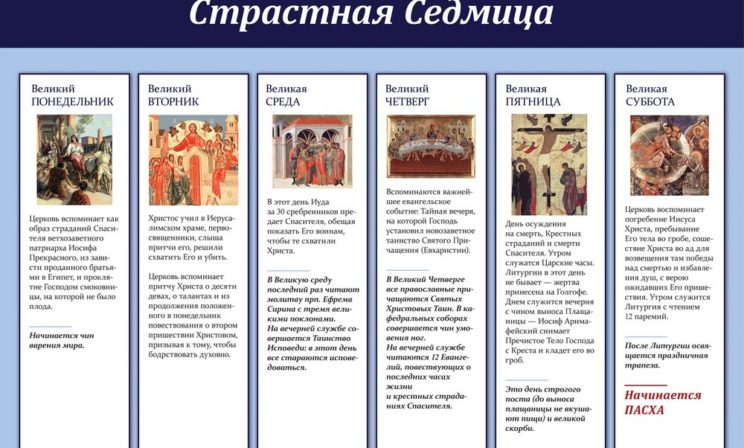 Что нужно знать о Страстной седмице, чтобы ничего не пропустить