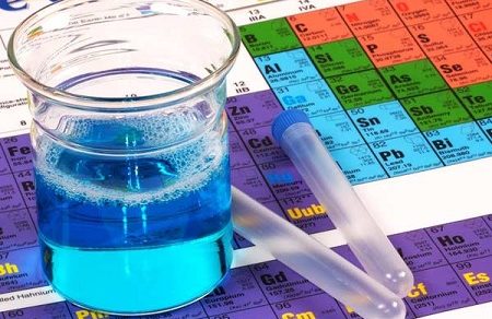 ЕГЭ-Химия. Узнай свой результат!