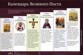 Календарь Великого поста  — ИНФОГРАФИКА