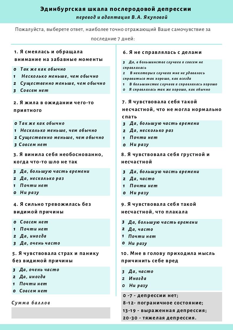 послеродовая депрессия: симптомы