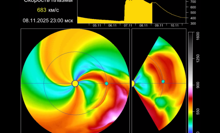 Ученые: в пятницу ожидается самая сильная геомагнитная буря года